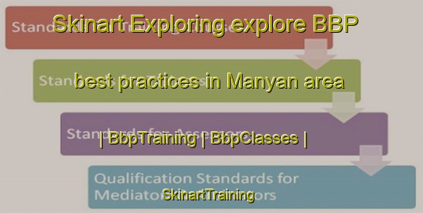 Skinart Exploring explore BBP best practices in Manyan area | BbpTraining | BbpClasses | SkinartTraining-Afghanistan